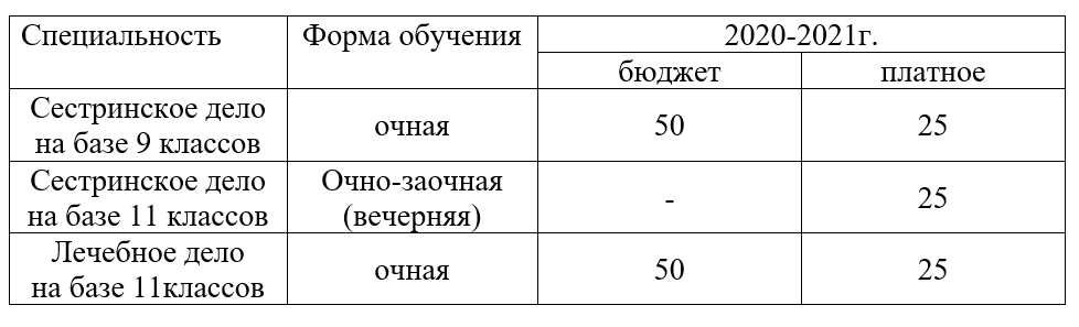 Это изображение имеет пустой атрибут alt; его имя файла - image-1.png