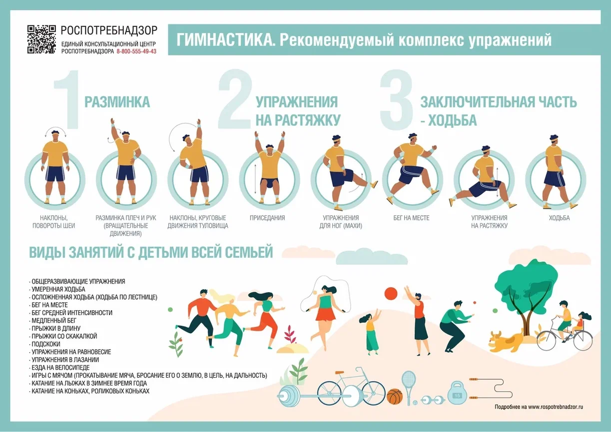 19-25 июня Неделя информирования о важности физической активности — ГБПОУ  